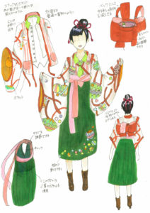 SFDC 第3回(2016年)きものデザインの部<松屋賞>